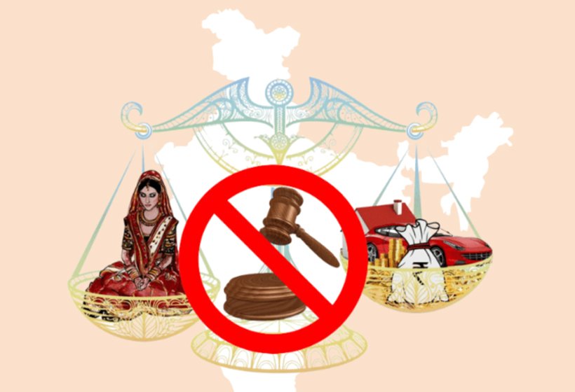 Dowry Case Law